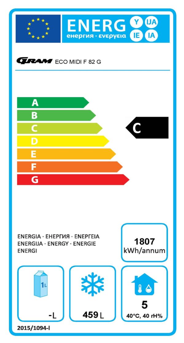 Energy Label