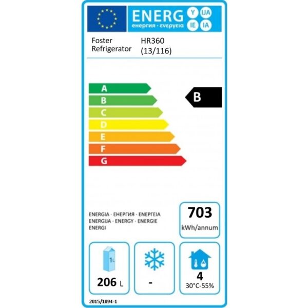 Energy Label