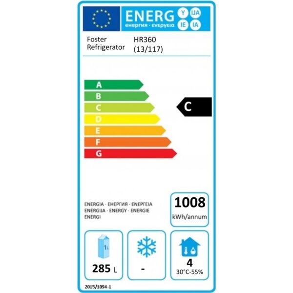 Energy Label